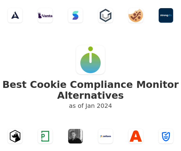Best Cookie Compliance Monitor Alternatives