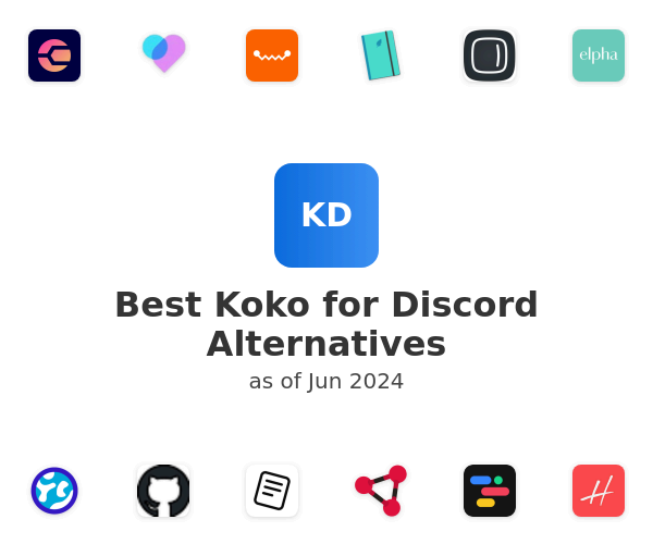 Best Koko for Discord Alternatives