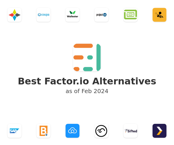 Best Factor.io Alternatives