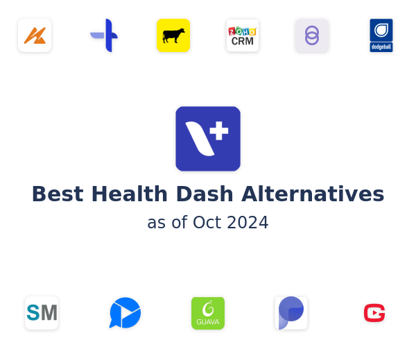 Best Health Dash Alternatives