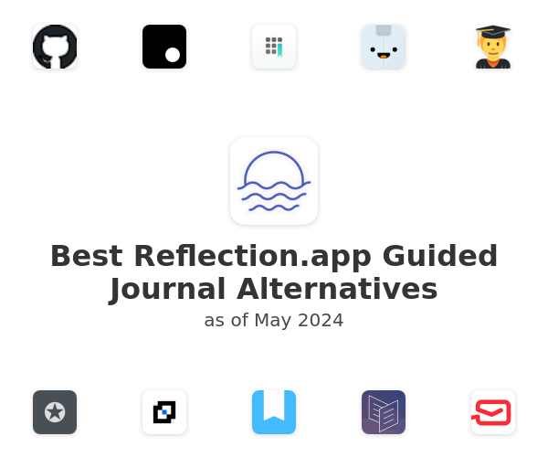Best Reflection.app Guided Journal Alternatives