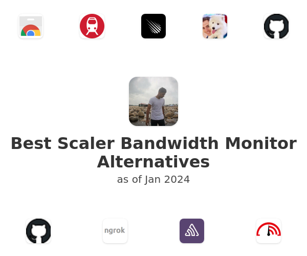 Best Scaler Bandwidth Monitor Alternatives