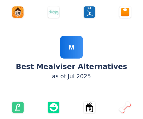 Best Mealviser Alternatives