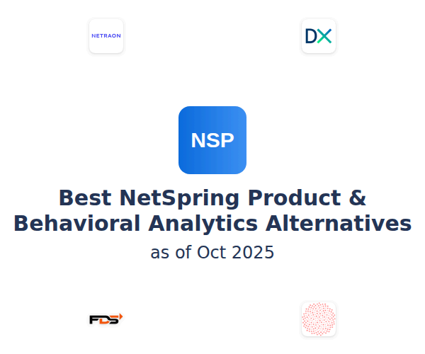 Best NetSpring Product & Behavioral Analytics Alternatives