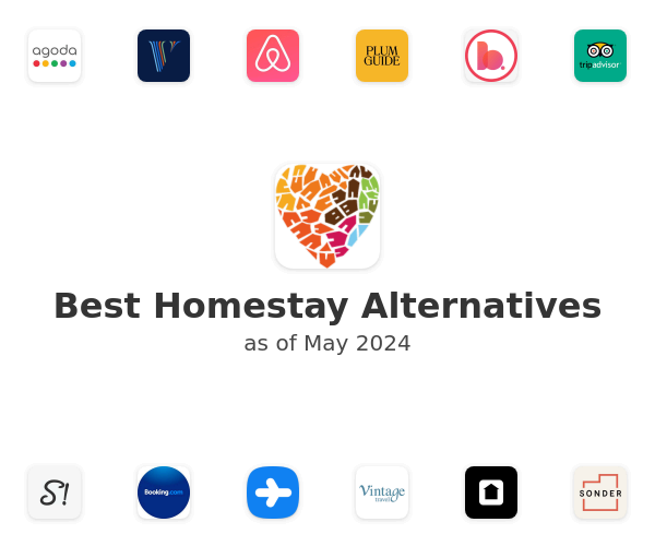 Best Homestay Alternatives