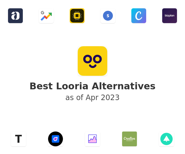 Best Looria Alternatives