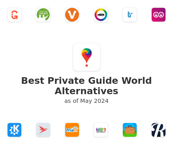 Best Private Guide World Alternatives
