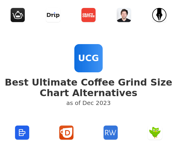 Best Ultimate Coffee Grind Size Chart Alternatives
