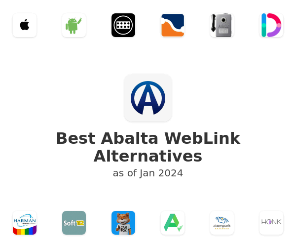 Best Abalta WebLink Alternatives