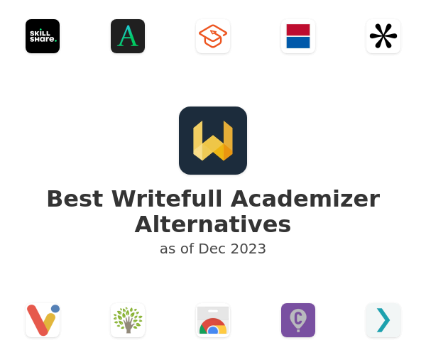 Best Writefull Academizer Alternatives