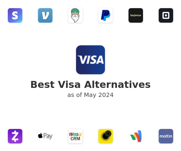 Best Visa Alternatives