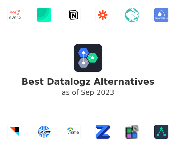 Best Datalogz Alternatives