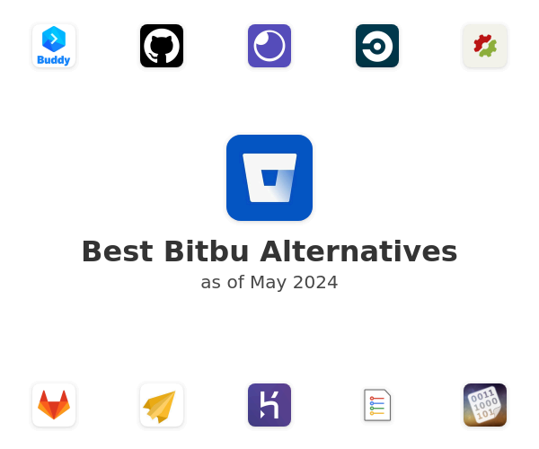 Best Bitbu Alternatives