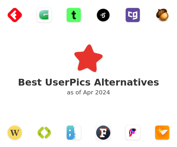 Best UserPics Alternatives