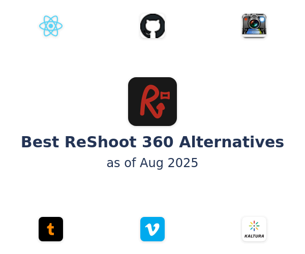 Best ReShoot 360 Alternatives