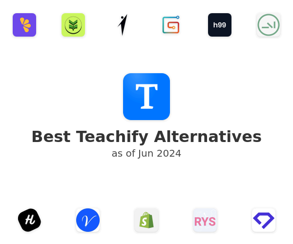 Best Teachify Alternatives
