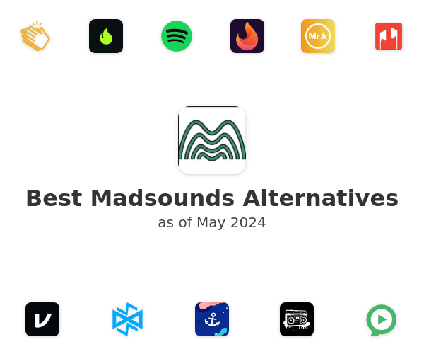 Best Madsounds Alternatives