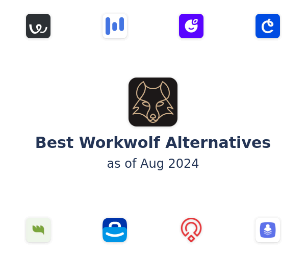 Best Workwolf Alternatives