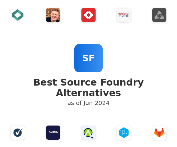 Best Source Foundry Alternatives