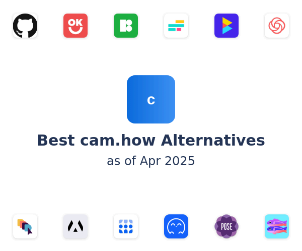 Best cam.how Alternatives