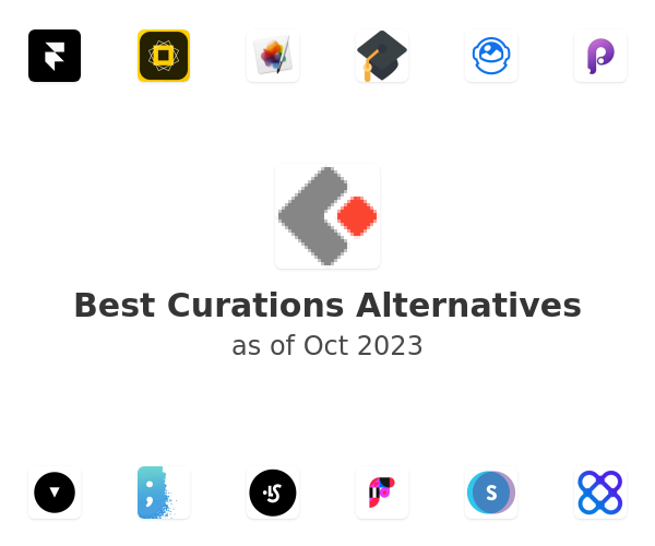 Best Curations Alternatives