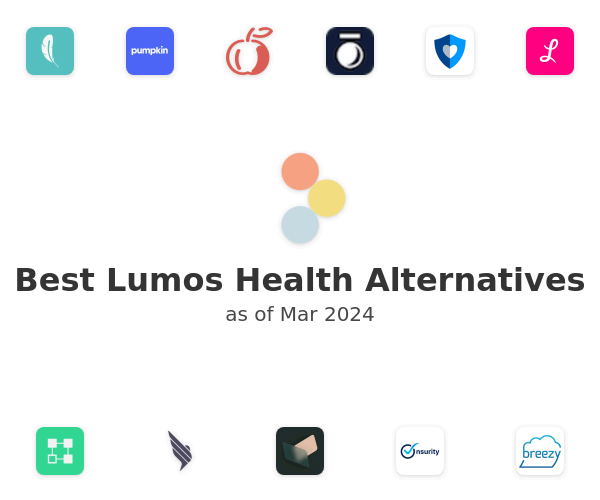Best Lumos Health Alternatives