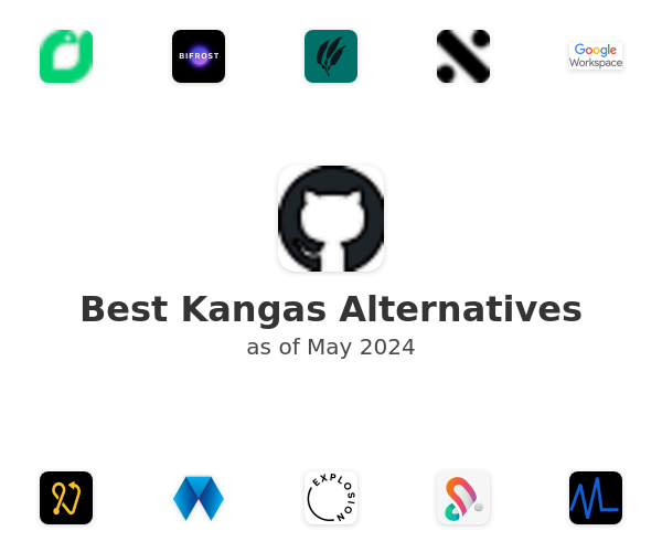 Best Kangas Alternatives