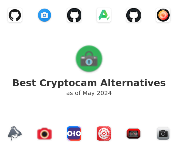Best Cryptocam Alternatives