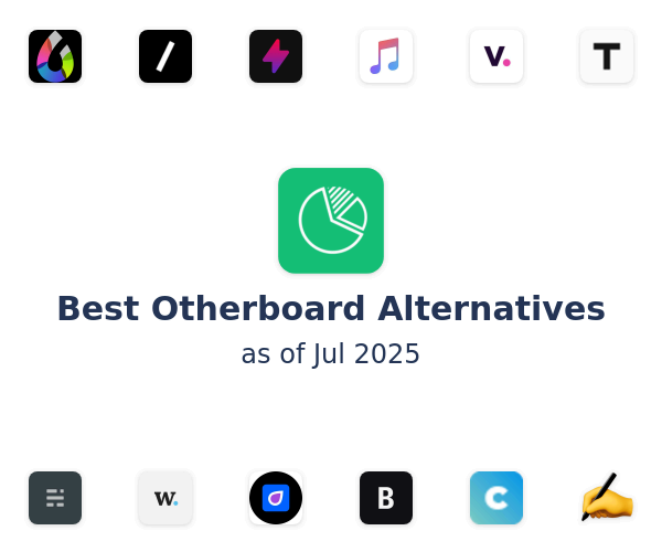 Best Otherboard Alternatives