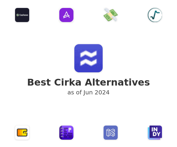 Best Cirka Alternatives