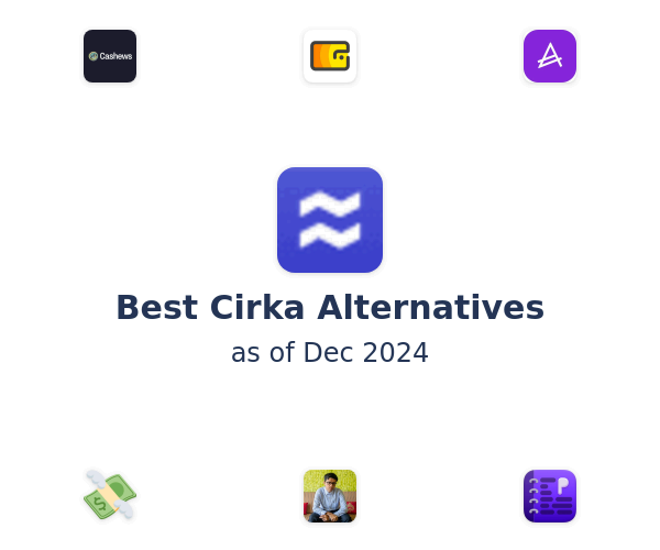 Best Cirka Alternatives