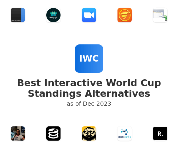 Best Interactive World Cup Standings Alternatives