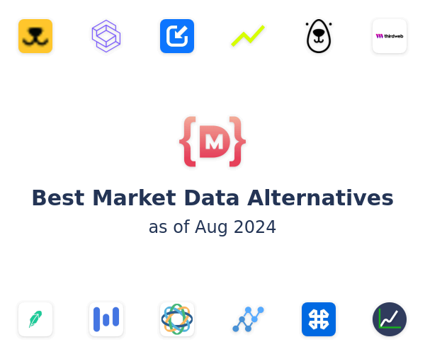 Best Market Data Alternatives