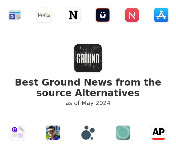 Best Ground News from the source Alternatives