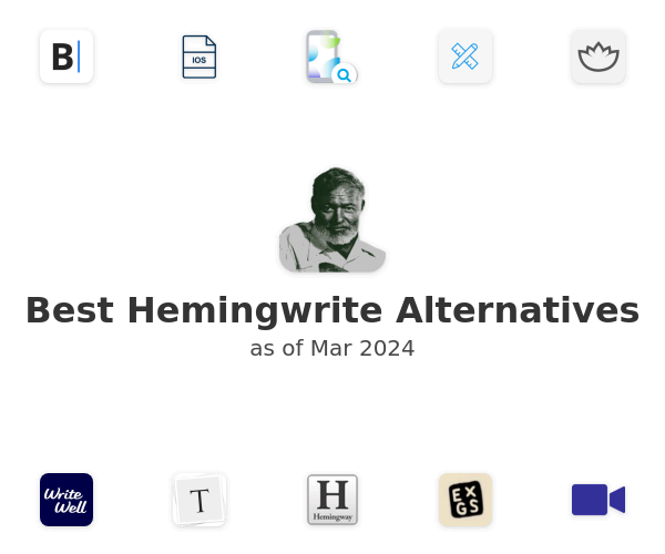 Best Hemingwrite Alternatives