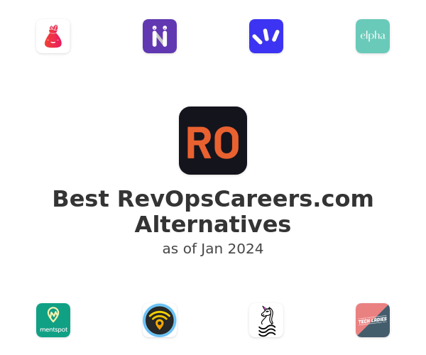 Best RevOpsCareers.com Alternatives