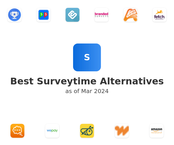 Best Surveytime Alternatives