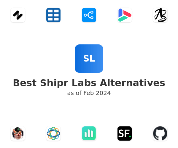 Best Shipr Labs Alternatives