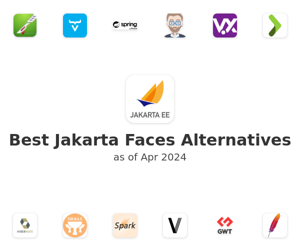 Best Jakarta Faces Alternatives