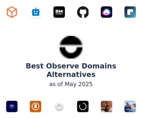 Best Observe Domains Alternatives