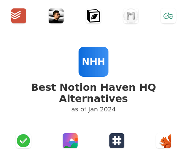Best Notion Haven HQ Alternatives