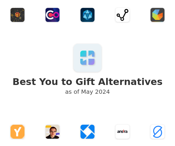 Best You to Gift Alternatives