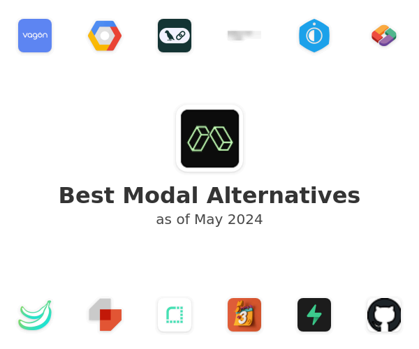 Best Modal Alternatives