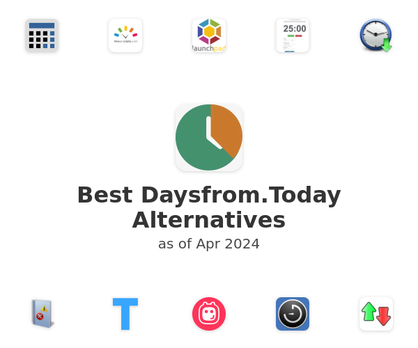 Best Daysfrom.Today Alternatives