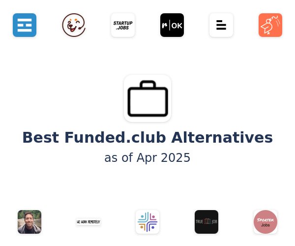 Best Funded.club Alternatives