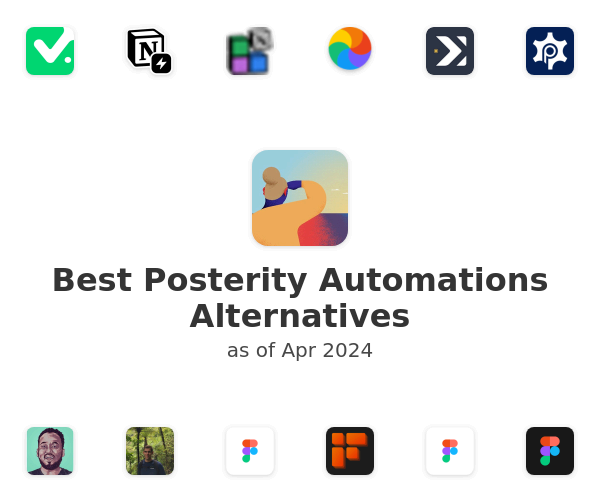 Best Posterity Automations Alternatives