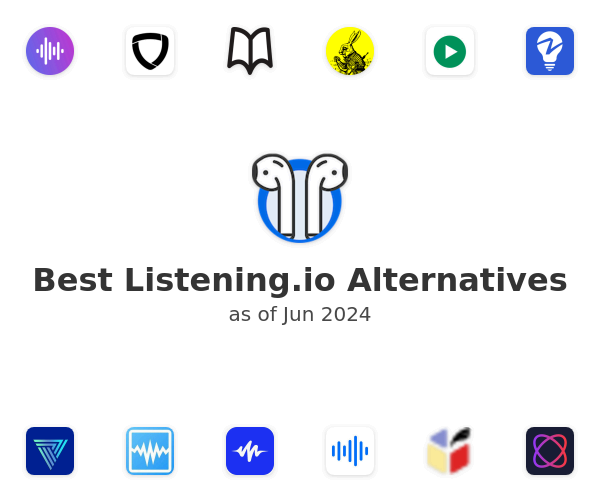 Best Listening.io Alternatives