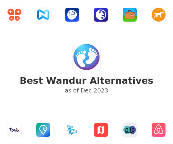 Best Wandur Alternatives