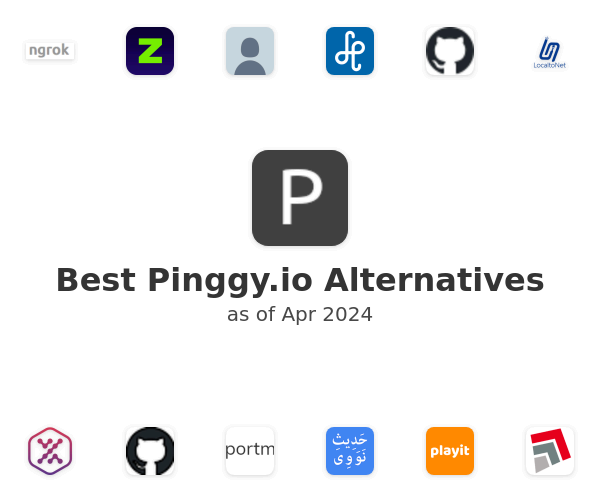 Best Pinggy.io Alternatives