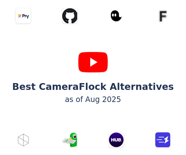 Best CameraFlock Alternatives
